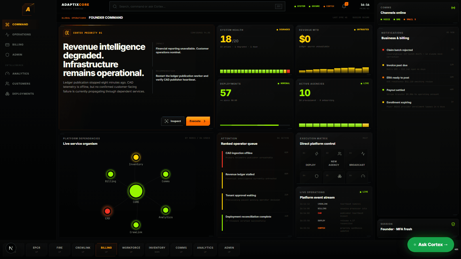 AdaptixCore Founder Command operations console